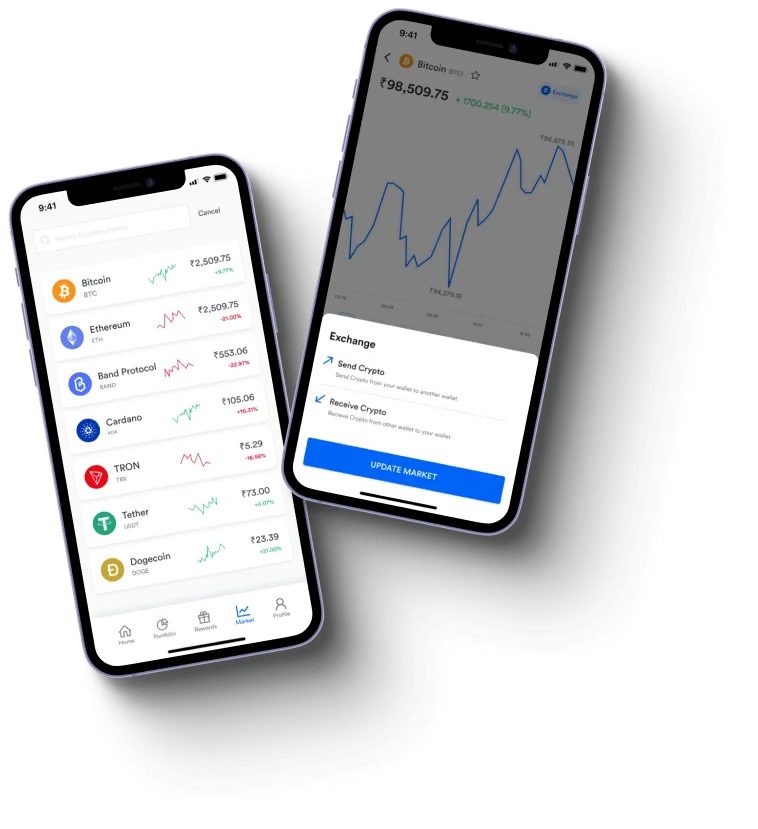 Zivaprofit7 Ai - Introducing the Zivaprofit7 Ai Financial System: A Revolutionary Advancement