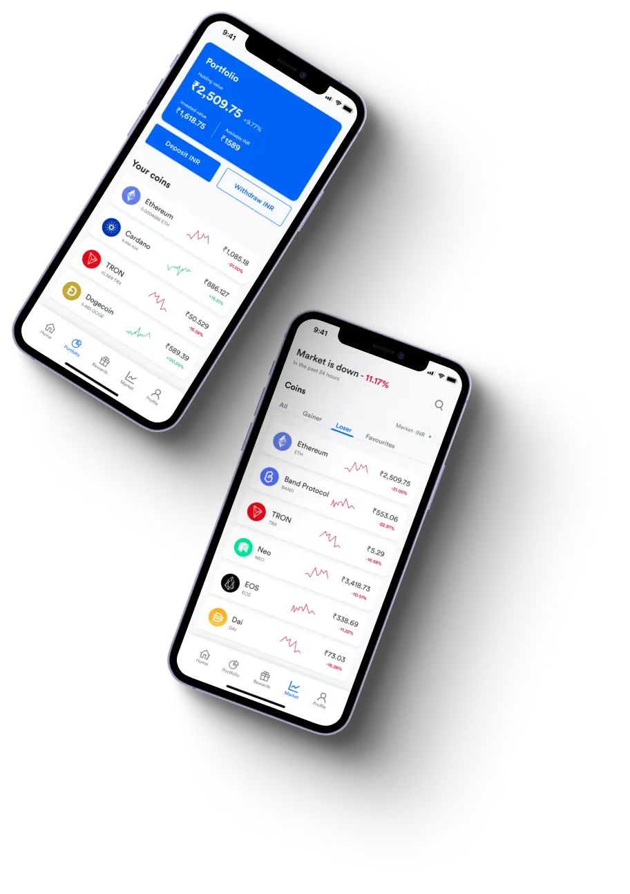 Zivaprofit7 Ai -