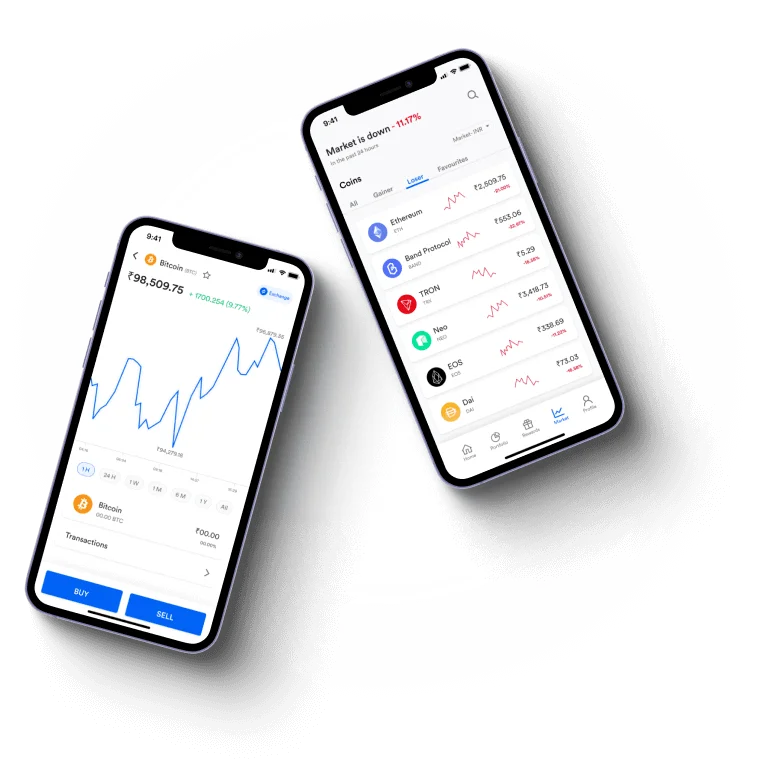 Zivaprofit7 Ai - Contact Us